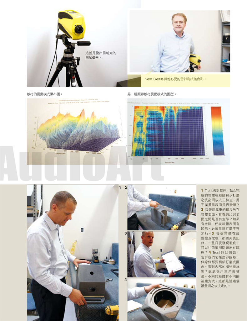 Wilson Audio原廠採訪(二)
